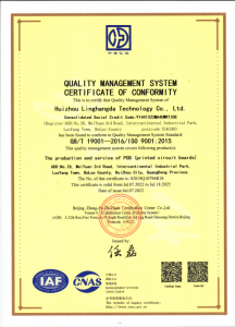 ISO9001