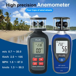 measures the speed of the wind
