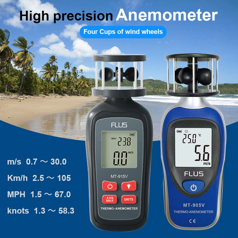 measures the speed of the wind